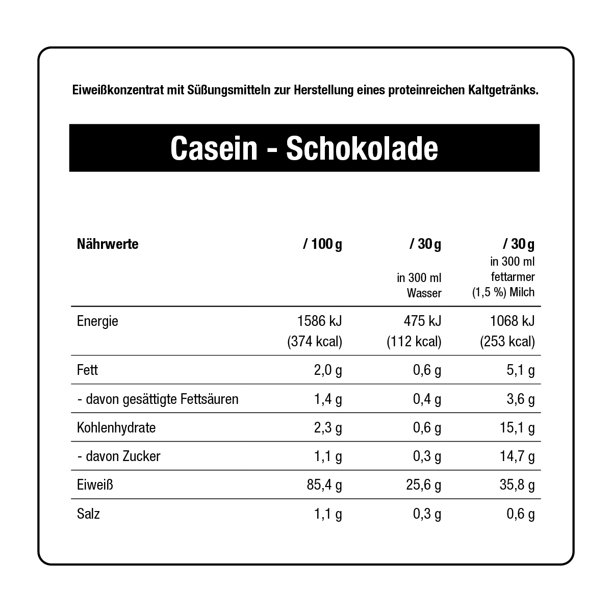 Nährwerttabelle