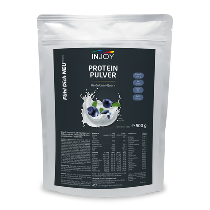 Protein Pulver