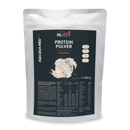 Protein Pulver
