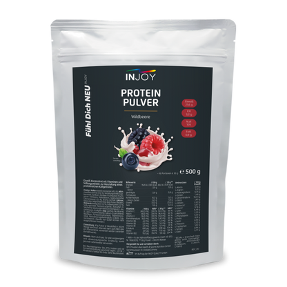 Protein Pulver