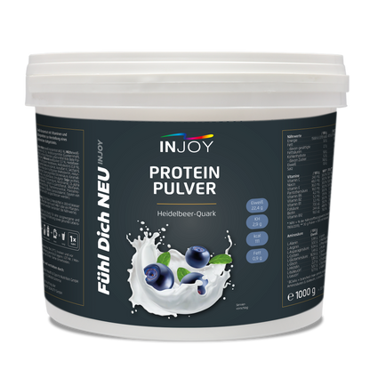 Protein Pulver