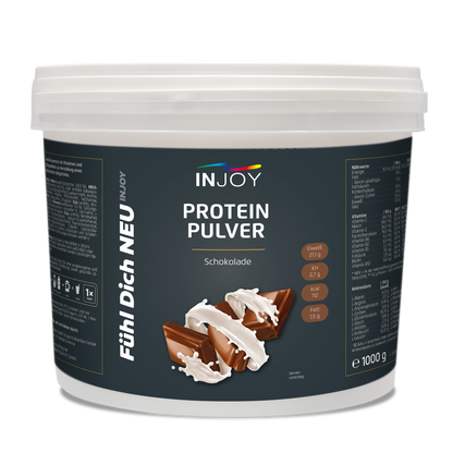 Protein Pulver