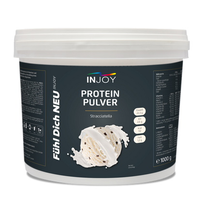 Protein Pulver